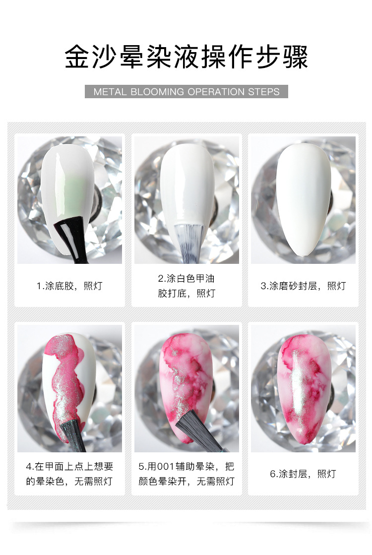 new arrival bloom gel polish