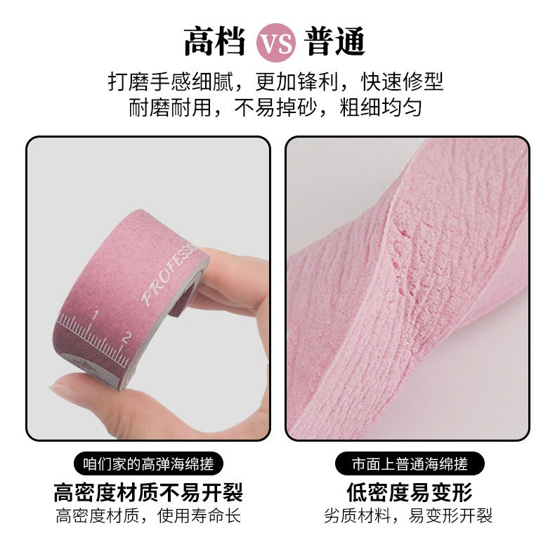 dopamine nail file, manicurist, rubbing strip, sponge polishing, double-sided water washing