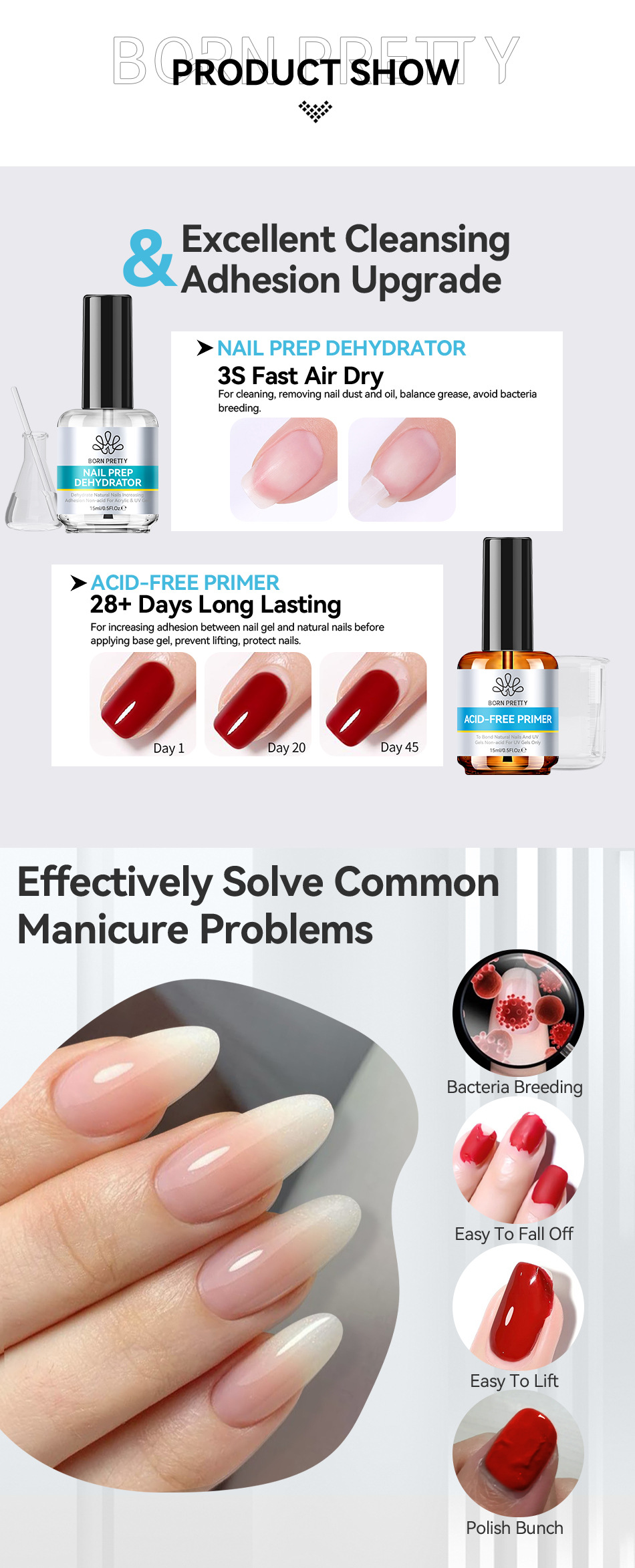 2026 nail prep dehydrator & primer kit